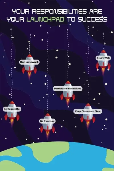 Responsibilities Are Launchpad To Success Responsibilities Are Launchpad To Success